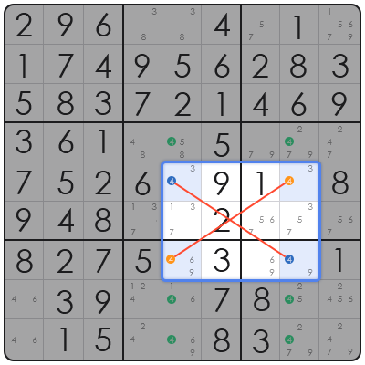 printable sudoku easy